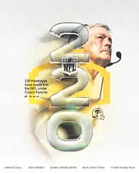 Kirk Ferentz: A Pillar of Iowa Football