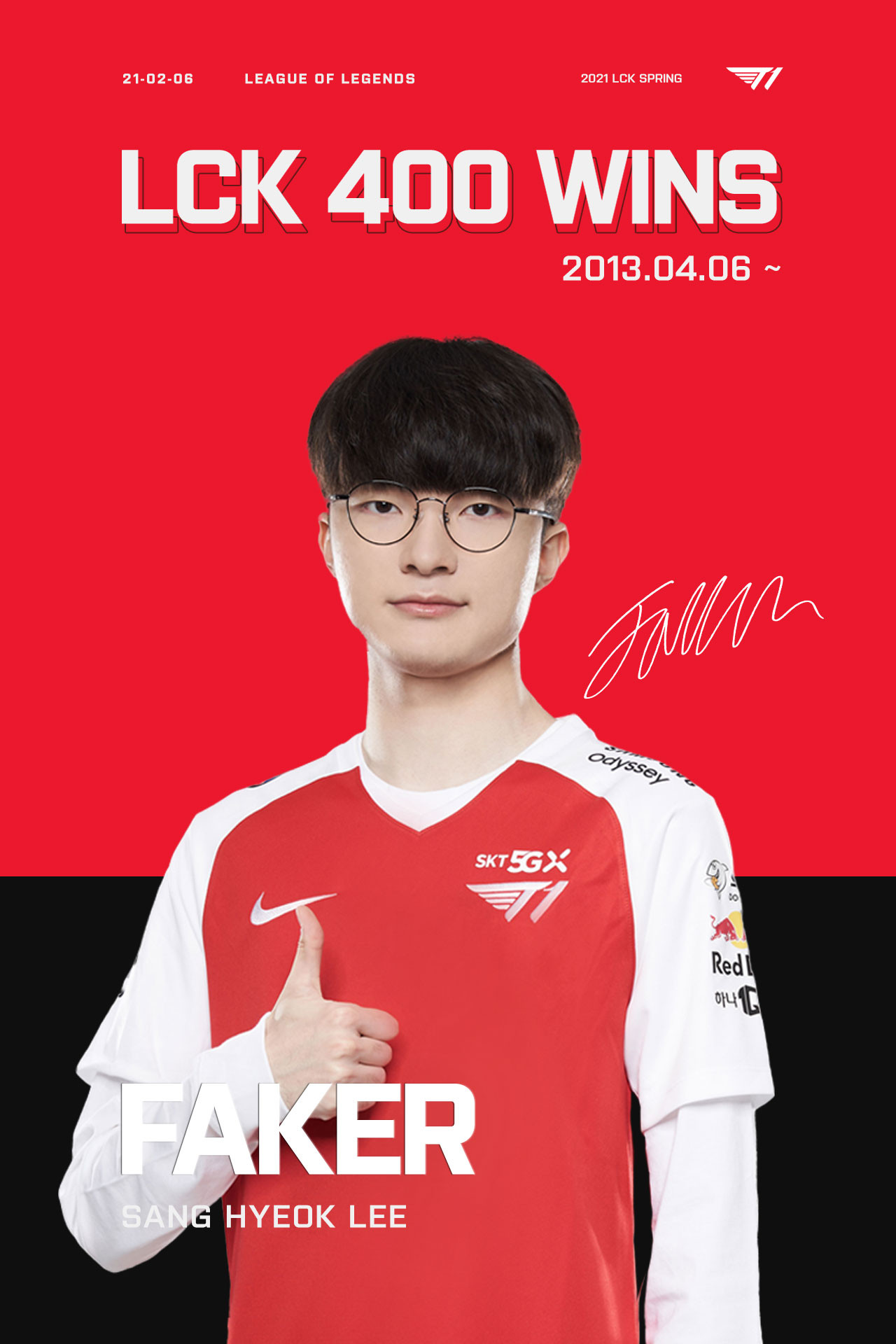 Understanding the Importance of LCK in Esports