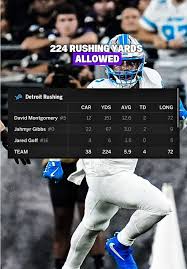 Lions vs Ravens: A Game of Will and Skill