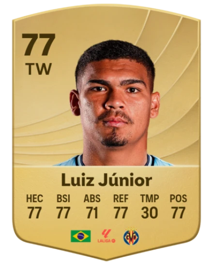Luiz Júnior: The Rising Star of Modern Football