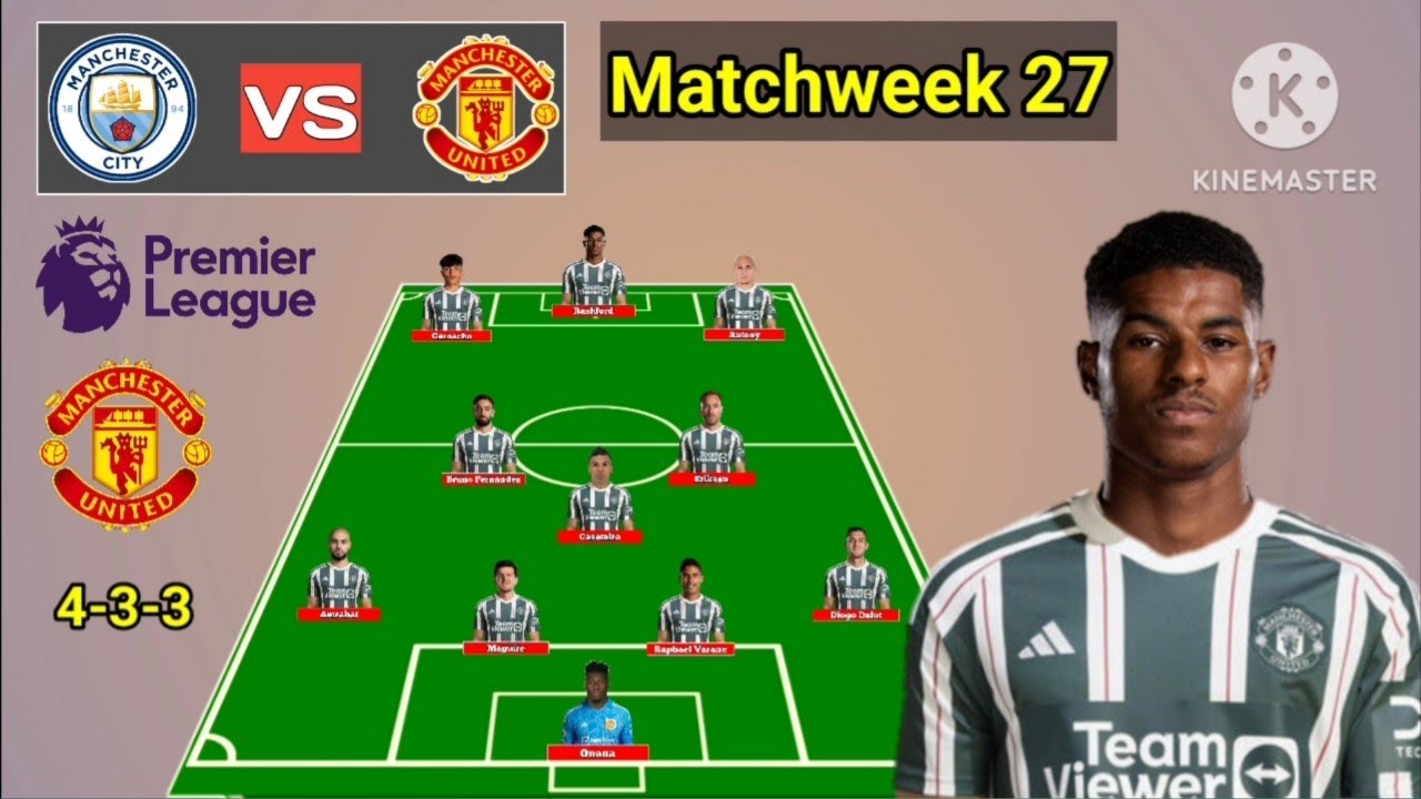 The Epic Rivalry: Man U vs Man City