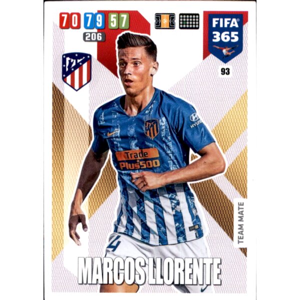 Marcos Llorente: A Talented Midfielder Shaping Football Today