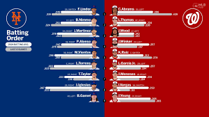 The 2023 Mets Schedule: Key Games and Highlights