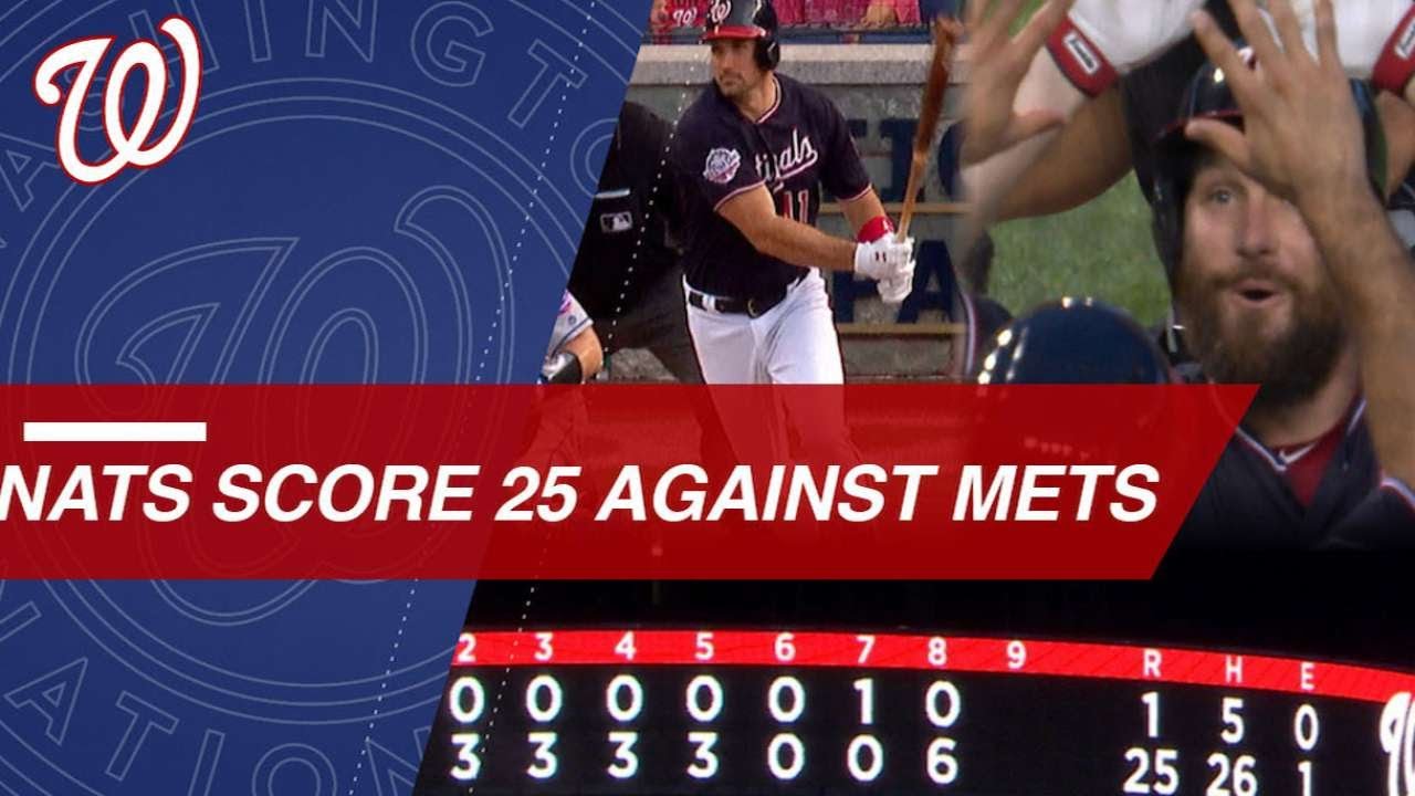 Latest Mets Score: Key Highlights from Recent Games