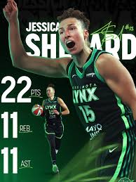 The Minnesota Lynx: Pioneers in Women’s Basketball