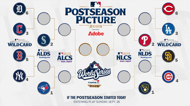 Understanding the MLB Postseason Bracket for 2023