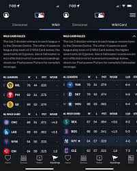 Current MLB Wild Card Standings: 2023 Update