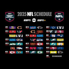 Understanding the MNF Schedule for 2023 NFL Season
