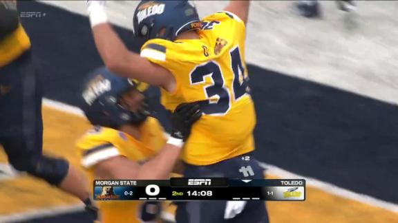 Morgan State vs Toledo: A Look at the Upcoming Showdown