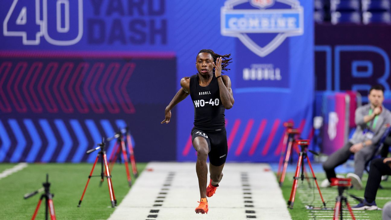 Exploring Current Trends and Events in the NFL