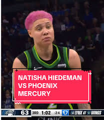 The Impressive Journey of Natisha Hiedeman in Basketball