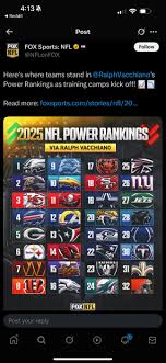 The Latest NFL Rankings and Their Implications for the Season