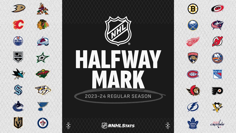 A Comprehensive Look at NHL Teams in 2023