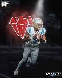 Nico Iamaleava: The Future of College Football