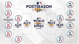 The NL Wild Card Race: A Closer Look at the Playoff Picture
