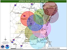 The Crucial Role of NOAA Weather in Modern Forecasting