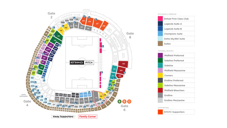 NYCFC: The Rise of New York City Football Club in MLS