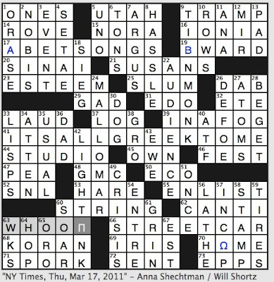 Unlocking the Latest NYT Crossword Answers: Tips and Strategies