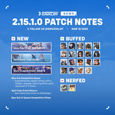 Latest Overwatch Patch Notes: What You Need to Know