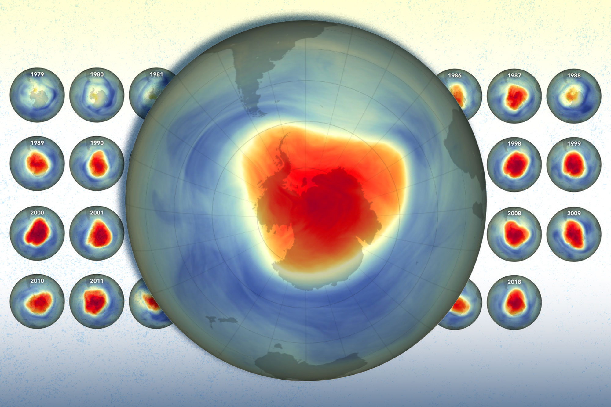 The Healing of the Ozone Layer: A Global Success Story