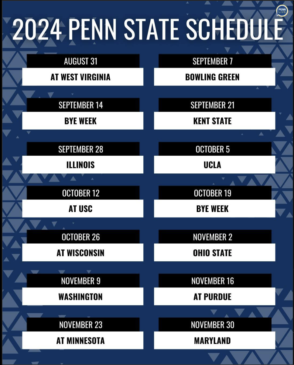 2025 Penn State Football Schedule: A Look Ahead