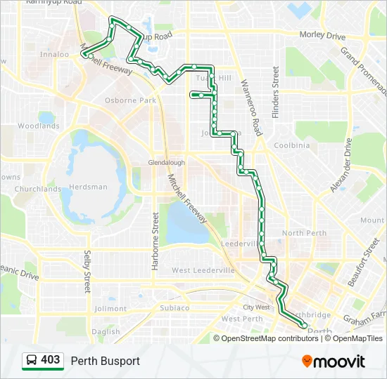 Exploring the Allure of Perth, Australia