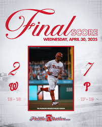 Phillies Score Yesterday: Game Recap and Analysis