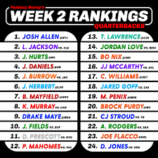 Week 2 QB Rankings: Top Quarterbacks to Watch