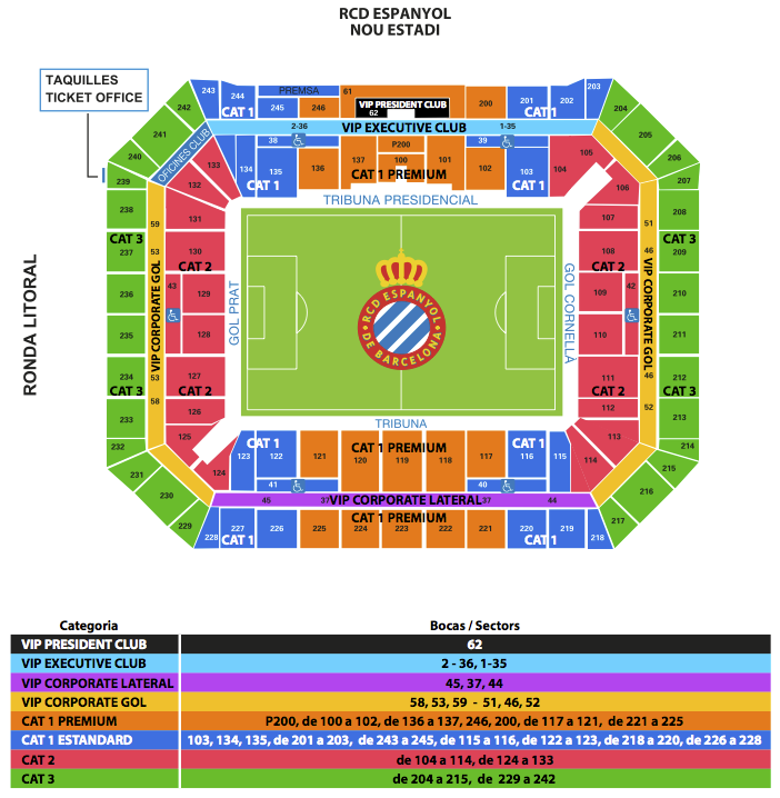 RCD Espanyol Set to Face R.C.D. Mallorca in Key La Liga Clash