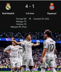 Real Madrid vs Espanyol: A Historical Timeline