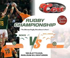 The Exciting Developments in the 2023 Rugby Championship