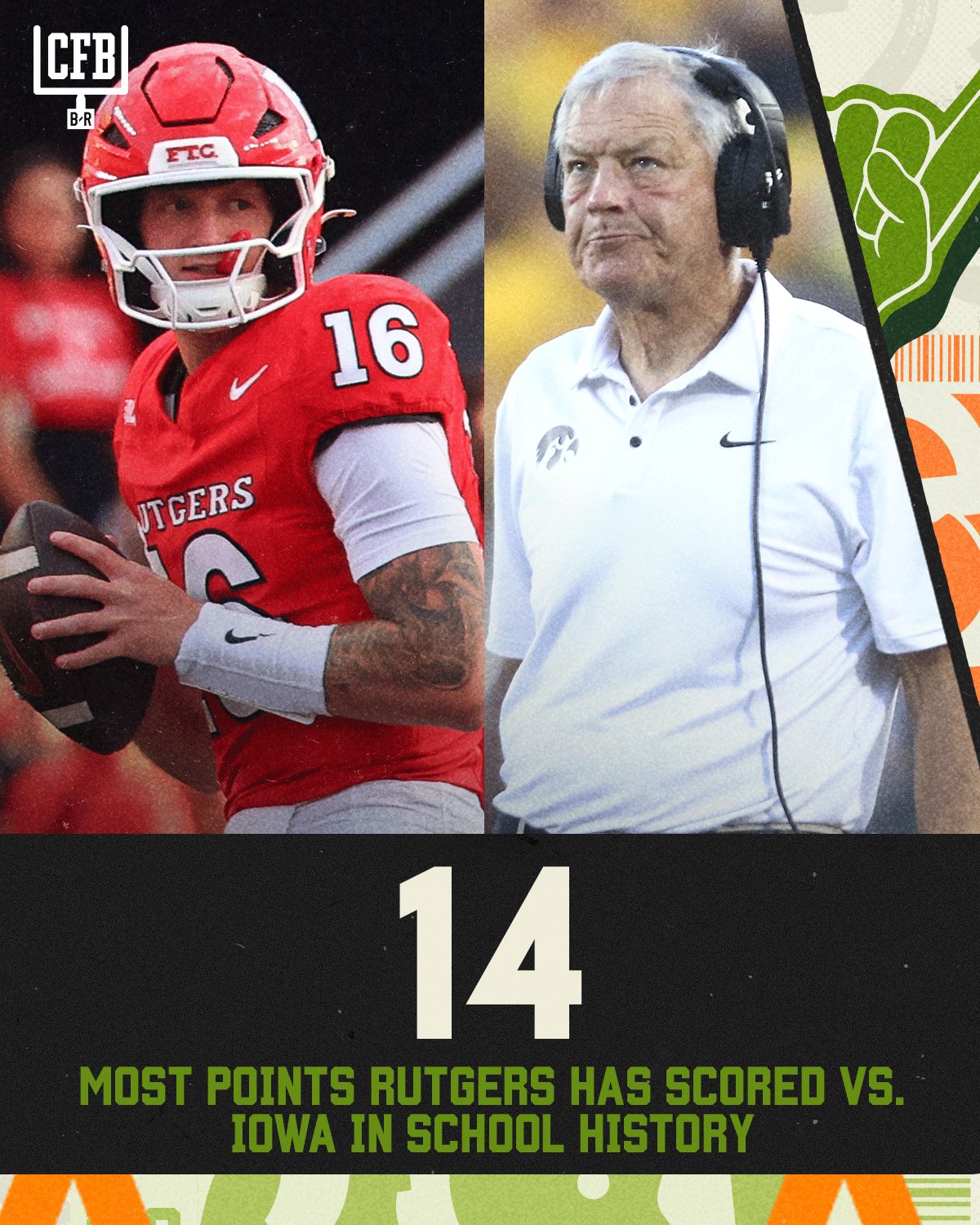 The Significance of Rutgers vs Iowa in College Sports