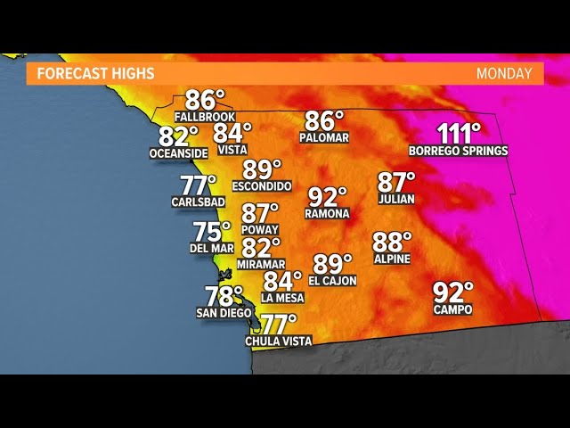 Current San Diego Weather Conditions and Forecast