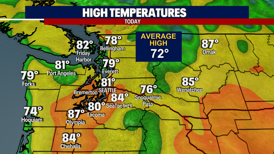 Understanding Seattle Weather: Current Conditions and Future Trends
