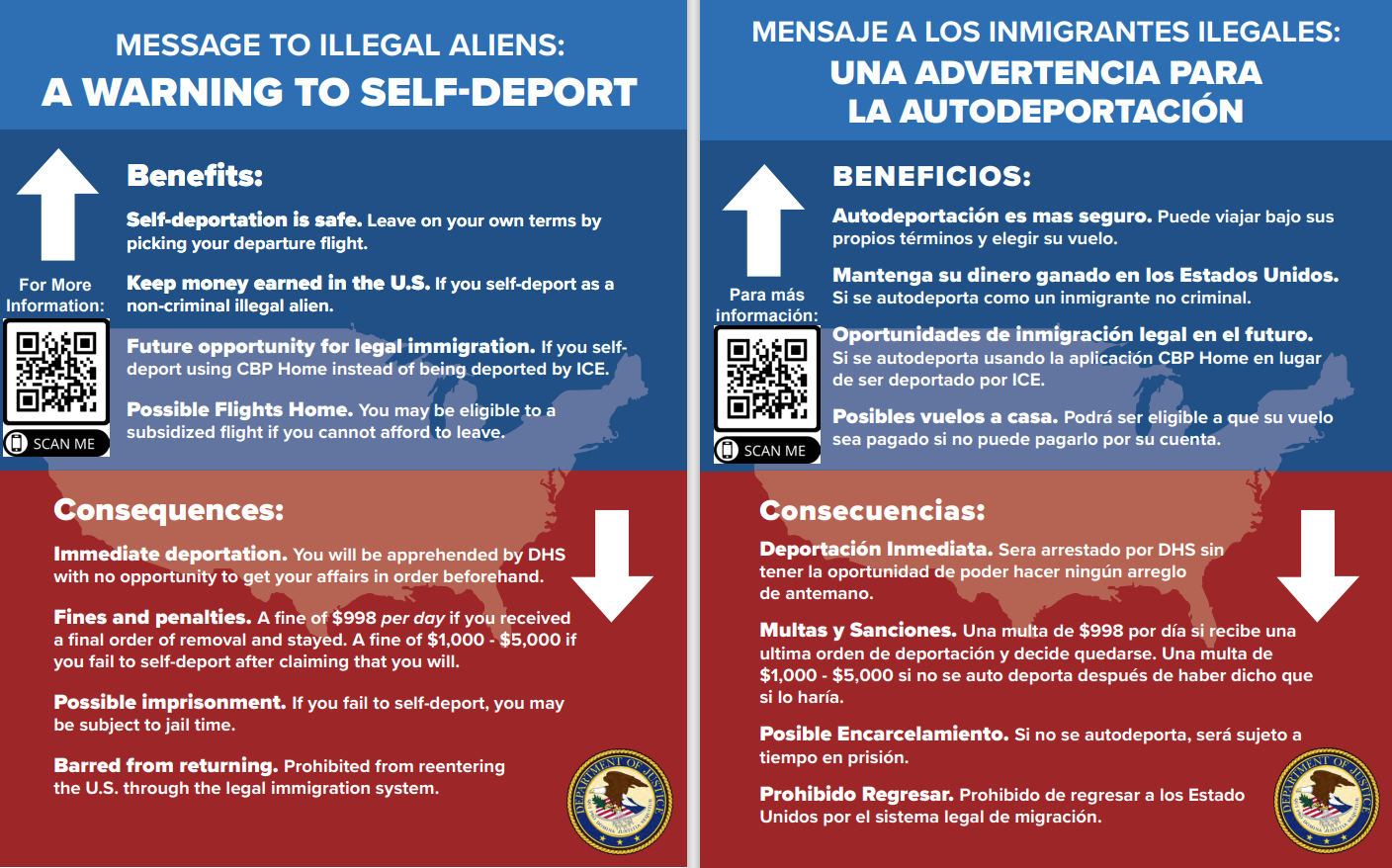 Understanding Self Deportation: Causes and Implications