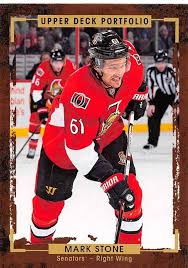 Latest Updates on Senators Hockey: Team Performance and More