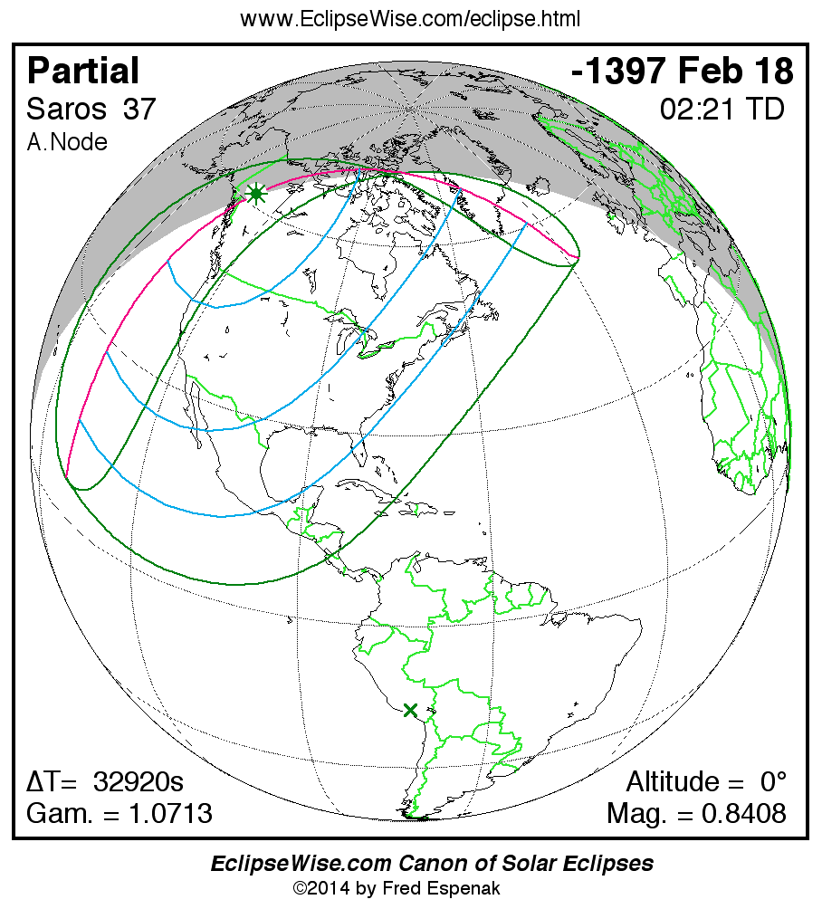 The Fascination with Solar Eclipses: What You Need to Know