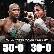 Tank Davis: A Closer Look at the Boxing Phenomenon