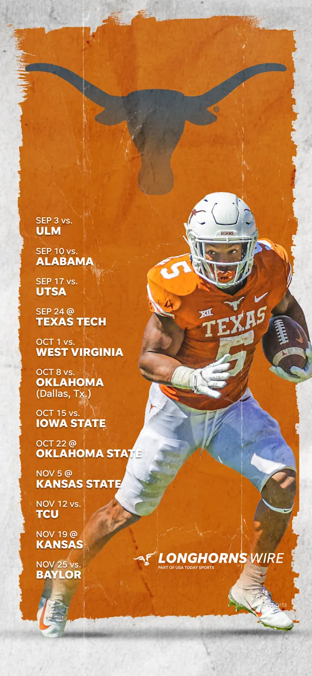 2023 Texas Longhorns Football Schedule: Key Dates and Highlights