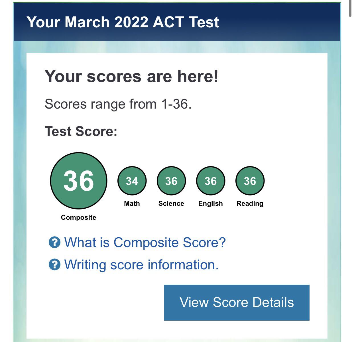 Understanding The Score Act and Its Impact on Education
