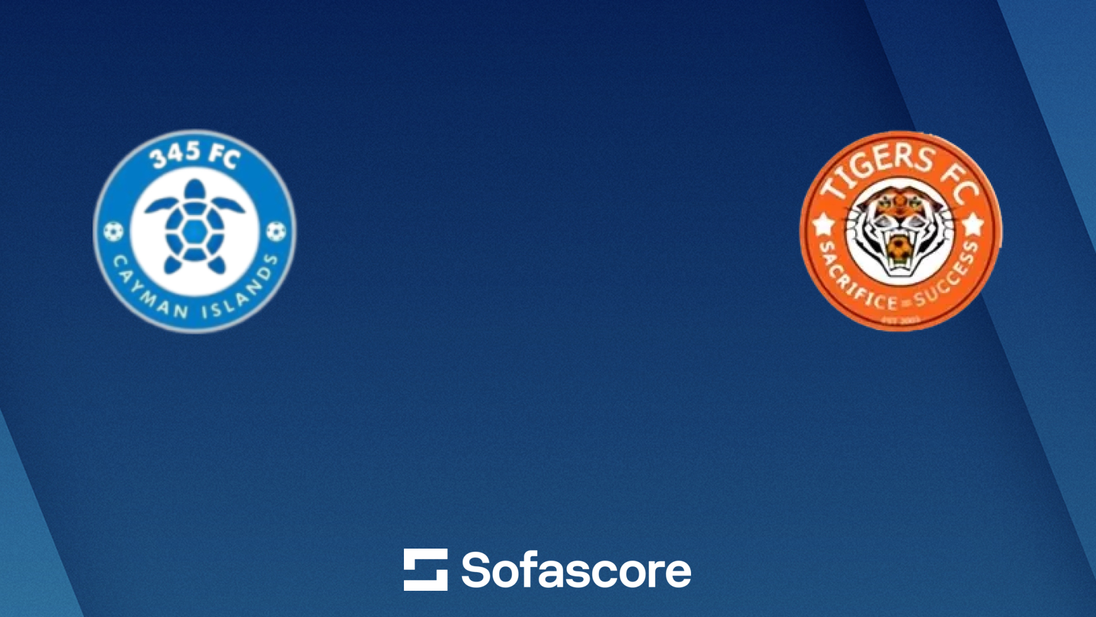 Tigers Score: Recent Highlights and Game Outcomes