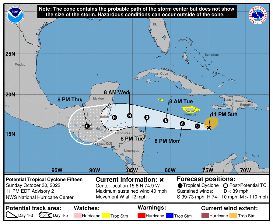 What You Need to Know About Tropical Storm Watches