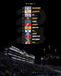 UCF Football Schedule: Key Dates and Matchups for 2023