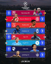 Upcoming UCL Fixtures: What to Expect This Season