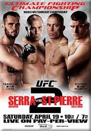 Recent Highlights and Future Events in the UFC