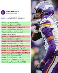 A Look Ahead: Minnesota Vikings Schedule for 2025