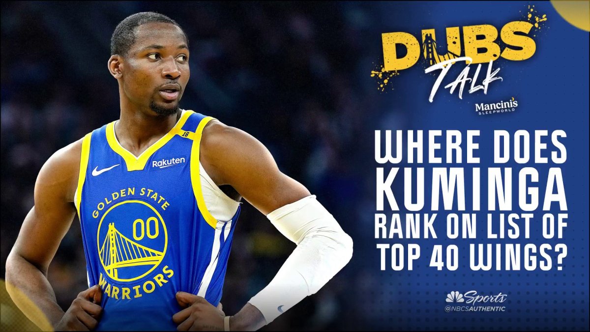 Jonathan Kuminga: The Rising Star of the Golden State Warriors