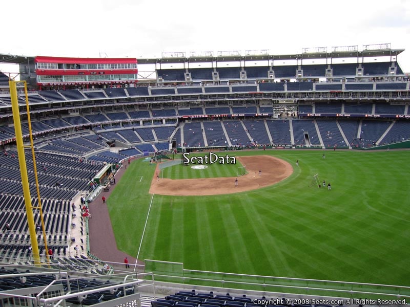 The Washington Nationals: Current Season Insights and Updates