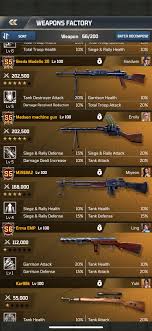 Understanding Weapons Streaming: Trends and Implications