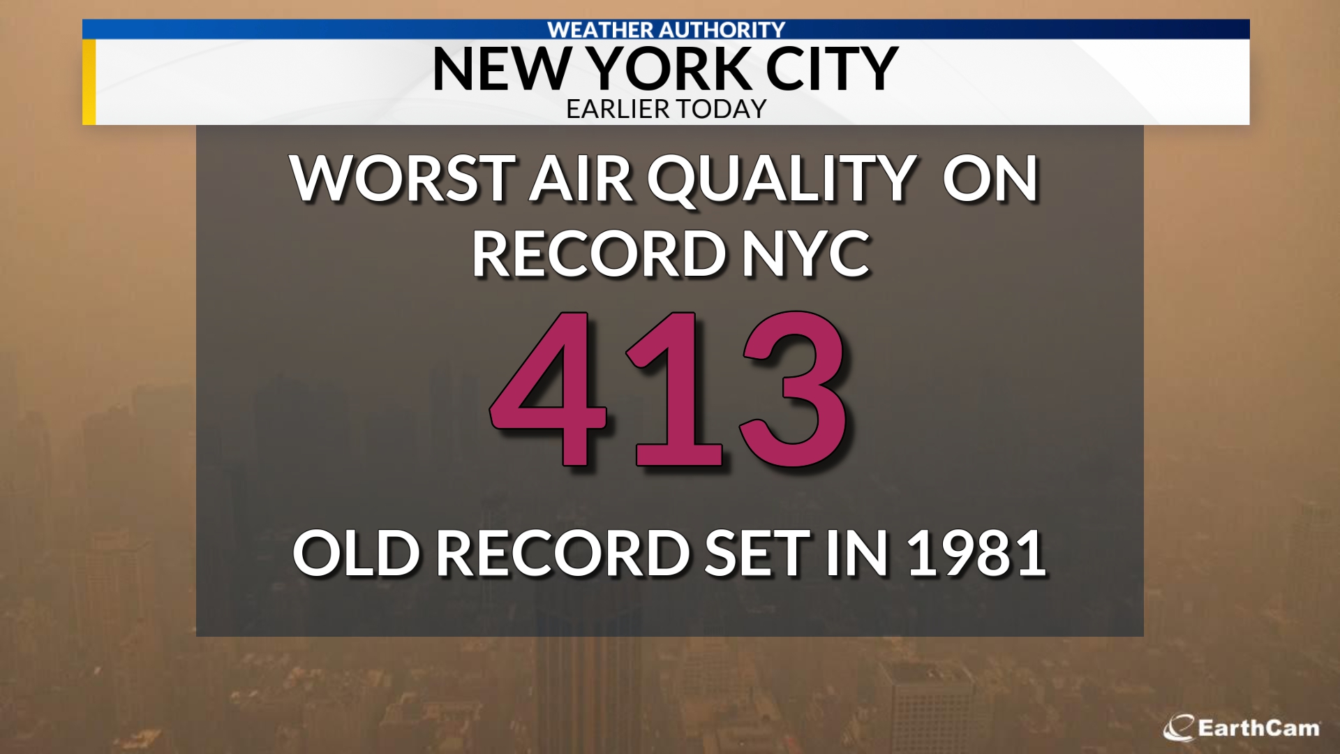 Understanding the Current Weather in New York